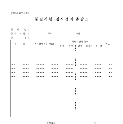 품질시험검사성과표